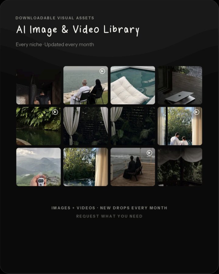 A grid of AI images and videos