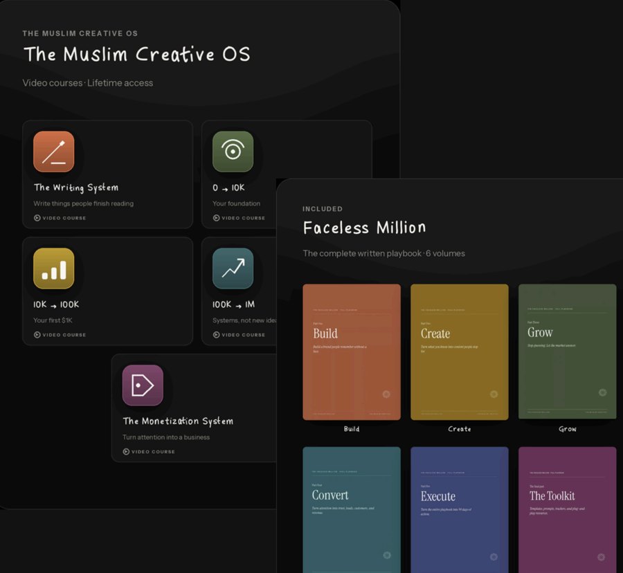 The Muslim Creative OS courses and the six Faceless Million volumes